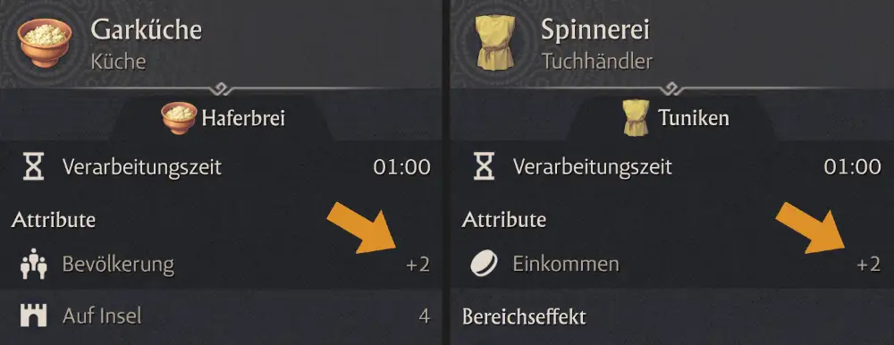 Bedürfnisse durch Waren – Anno 117 Tipps
