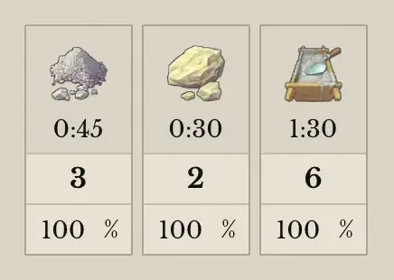 Anno 117 Warenrechner Tutorial 1