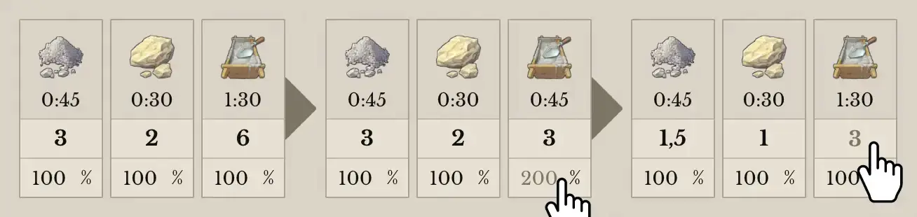 Anno 117 Warenrechner Tutorial